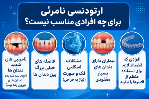 ارتودنسی نامرئی برای چه افرادی مناسب نیست؟