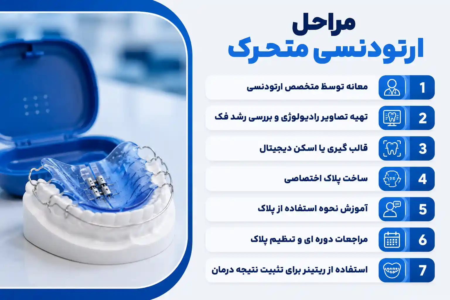 مراحل ارتودنسی متحرک