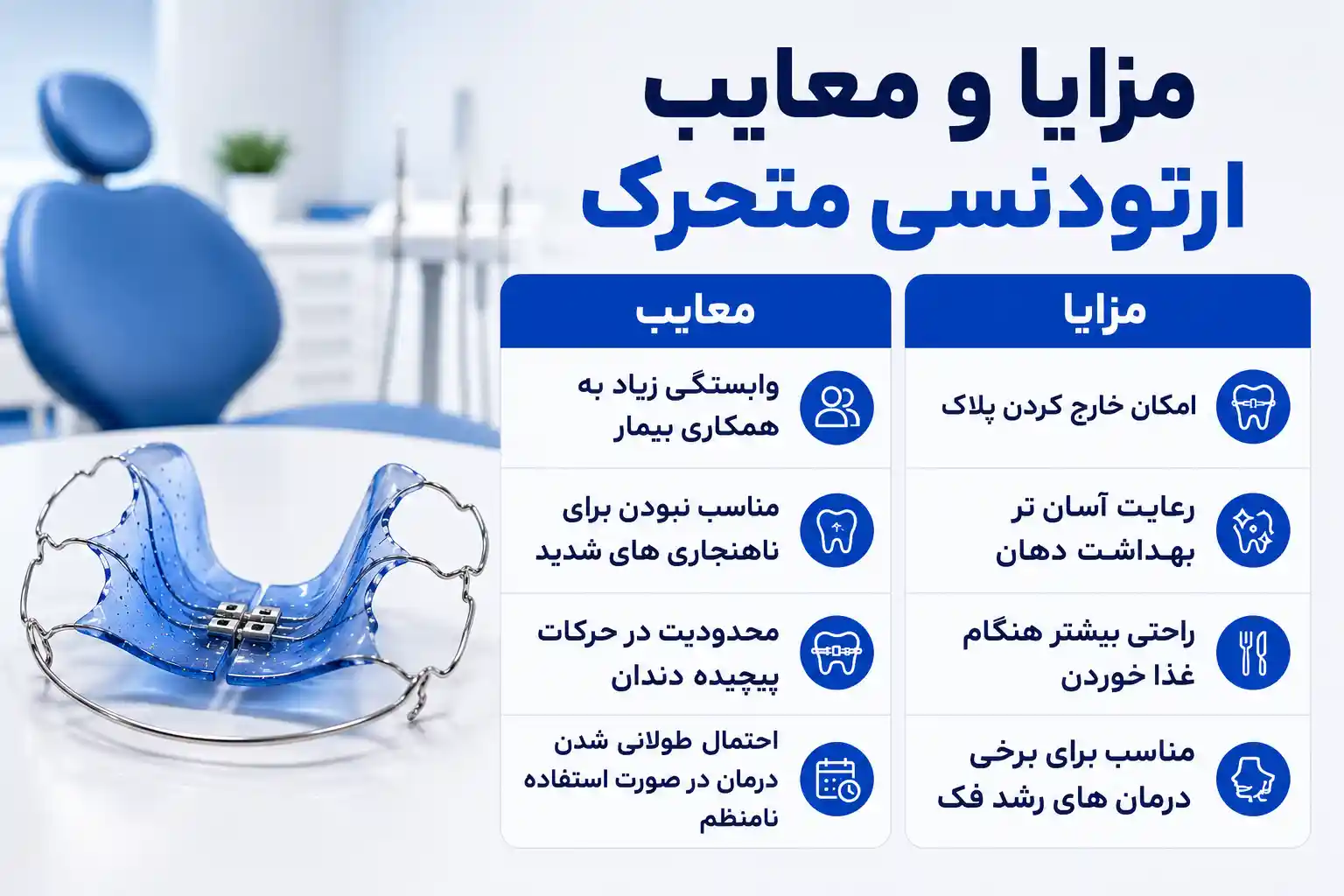 مزایا معایب ارتودنسی متحرک