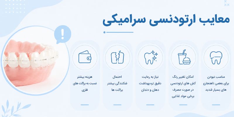 معایب ارتودنسی سرامیکی