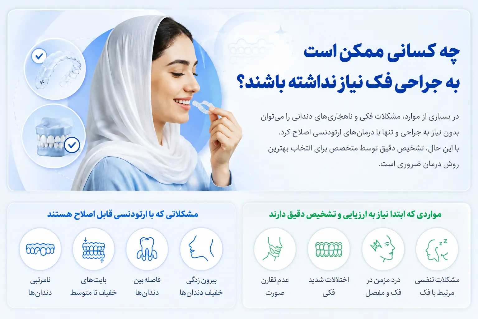 چه کسانی ممکن است به جراحی فک نیاز نداشته باشند؟
