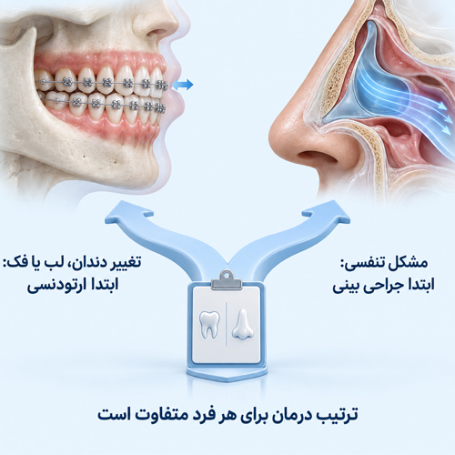 اول ارتودنسی انجام دهیم یا عمل بینی؟