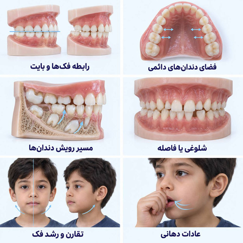 در اولین جلسه ارتودنسی کودکان چه چیزی بررسی میشود ؟