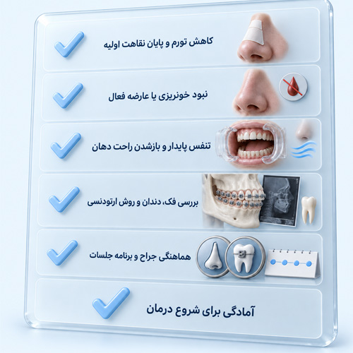 قبل از شروع ارتودنسی بعد از عمل بینی چه مواردی باید بررسی شود؟